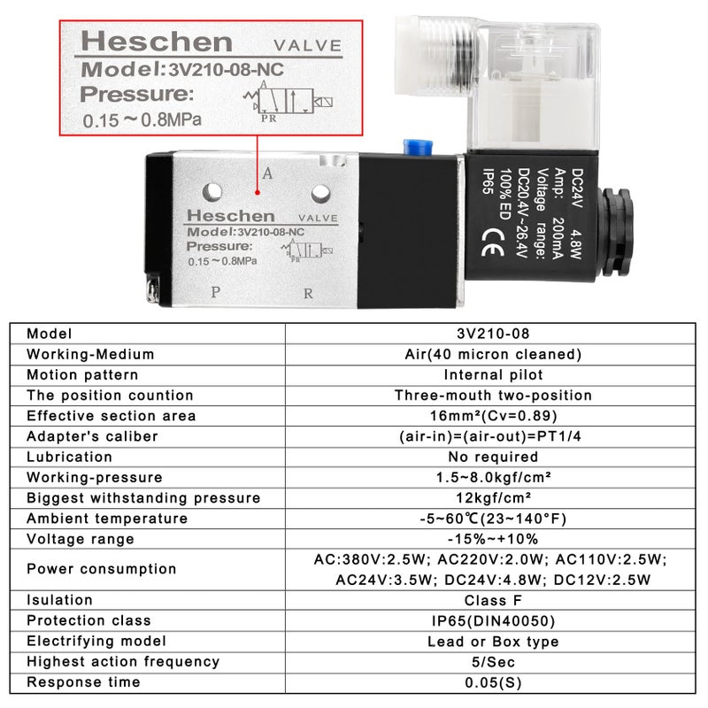 Heschen Electrical Pneumatic Solenoid Valve 3V210-08 24VDC 4.8W PT1/4 3/2 Way CE - Image 4